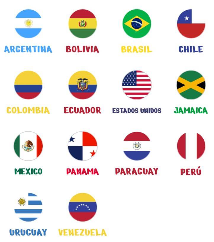 Copa America 2024 teams